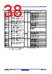 R5F10DMDCLFB Datasheet HTML 38Page - Renesas Technology Corp 
