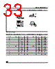 M95040-RBN3T Datasheet HTML 33Page - STMicroelectronics 