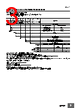 E5CC-RX2ABM-000 Datasheet HTML 3Page - Omron Electronics LLC 