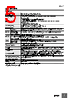 E5DC-RX2ABM-000 Datasheet HTML 5Page - Omron Electronics LLC 
