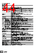 E5DC-RX2DBM-002 Datasheet HTML 44Page - Omron Electronics LLC 