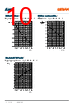 LE-R-S2WP Datasheet HTML 10Page - ams-OSRAM AG 