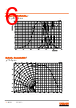 LO-R976 Datasheet HTML 6Page - ams-OSRAM AG 