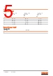 LS-R976 Datasheet HTML 5Page - ams-OSRAM AG 