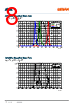 LTRB-RASF-01 Datasheet HTML 8Page - ams-OSRAM AG 