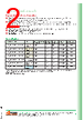 C13253_TINA2-R-CLIP16 Datasheet HTML 2Page - Intelligent LED Solutions 
