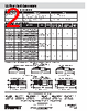 FLCSSBUY Datasheet HTML 2Page - PANDUIT CORP. 