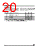 M95040-RBN3P/W Datasheet HTML 20Page - STMicroelectronics 