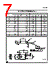 STD13003 Datasheet HTML 7Page - STMicroelectronics 