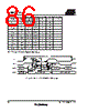 T84C5112-RKREL Datasheet HTML 86Page - ATMEL Corporation 