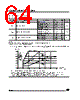 ST62T10BM6/OTP Datasheet HTML 64Page - STMicroelectronics 