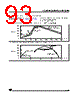 ST62T10BM6/OTP Datasheet HTML 93Page - STMicroelectronics 
