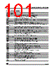 ST62T10BM6/OTP Datasheet HTML 101Page - STMicroelectronics 