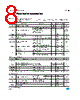 LD39300PT33-R Datasheet HTML 8Page - STMicroelectronics 