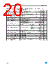 LE80C Datasheet HTML 20Page - STMicroelectronics 