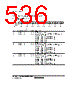 H8SX/1663 Datasheet HTML 536Page - Renesas Technology Corp 