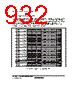 H8SX/1663 Datasheet HTML 932Page - Renesas Technology Corp 