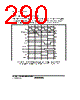 H8SX/1663 Datasheet HTML 290Page - Renesas Technology Corp 