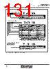 M30620FCAFP Datasheet HTML 131Page - Renesas Technology Corp 