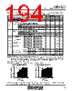 M30620FCAFP Datasheet HTML 194Page - Renesas Technology Corp 