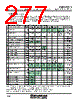 M30620FCAFP Datasheet HTML 277Page - Renesas Technology Corp 