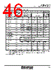 M30620FCAFP Datasheet HTML 46Page - Renesas Technology Corp 