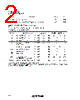 T1620W Datasheet HTML 2Page - STMicroelectronics 