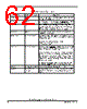 MPC5634MMLQ60 Datasheet HTML 62Page - FREESCALE 