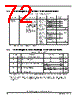 MPC5634MMLQ60 Datasheet HTML 72Page - FREESCALE 