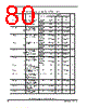 MPC5634MMLQ60 Datasheet HTML 80Page - FREESCALE 