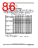 MPC5634MMLQ60 Datasheet HTML 86Page - FREESCALE 