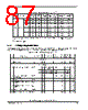 MPC5634MMLQ60 Datasheet HTML 87Page - FREESCALE 
