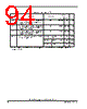 MPC5634MMLQ60 Datasheet HTML 94Page - FREESCALE 