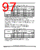 MPC5634MMLQ60 Datasheet HTML 97Page - FREESCALE 