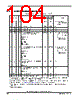 MPC5634MMLQ60 Datasheet HTML 104Page - FREESCALE 