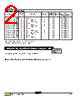 WS57C49C-1 Datasheet HTML 2Page - STMICROELECTRONICS 