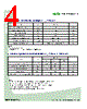 LR340 Datasheet HTML 4Page - Seoul Semiconductor 