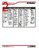 PB4 Datasheet HTML 2Page - Crydom Inc., 