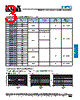 HFC1608HTTDR10 Datasheet HTML 3Page - KOA Speer Electronics, Inc. 
