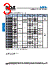 MCL2AHTTDR10 Datasheet HTML 3Page - KOA Speer Electronics, Inc. 