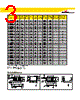 CTX110609-R Datasheet HTML 3Page - Cooper Bussmann, Inc. 