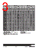 DRQ74-331-R Datasheet HTML 3Page - Cooper Bussmann, Inc. 