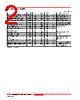 RJK0393DPA Datasheet HTML 2Page - Renesas Technology Corp 