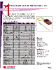 FCLM635P20RM2 Datasheet HTML 1Page - OPLINK Communications Inc. 
