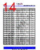 ASM3I622S00AG-08-SR Datasheet HTML 14Page - PulseCore Semiconductor 
