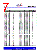 ASM161LCUS/T Datasheet HTML 7Page - PulseCore Semiconductor 