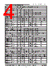 SP505 Datasheet HTML 4Page - Exar Corporation 