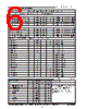 SP505 Datasheet HTML 6Page - Exar Corporation 