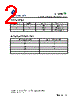 ST6206 Datasheet HTML 2Page - Stanson Technology 