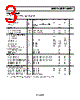 ADP3629ARMZ-R7 Datasheet HTML 3Page - Analog Devices 